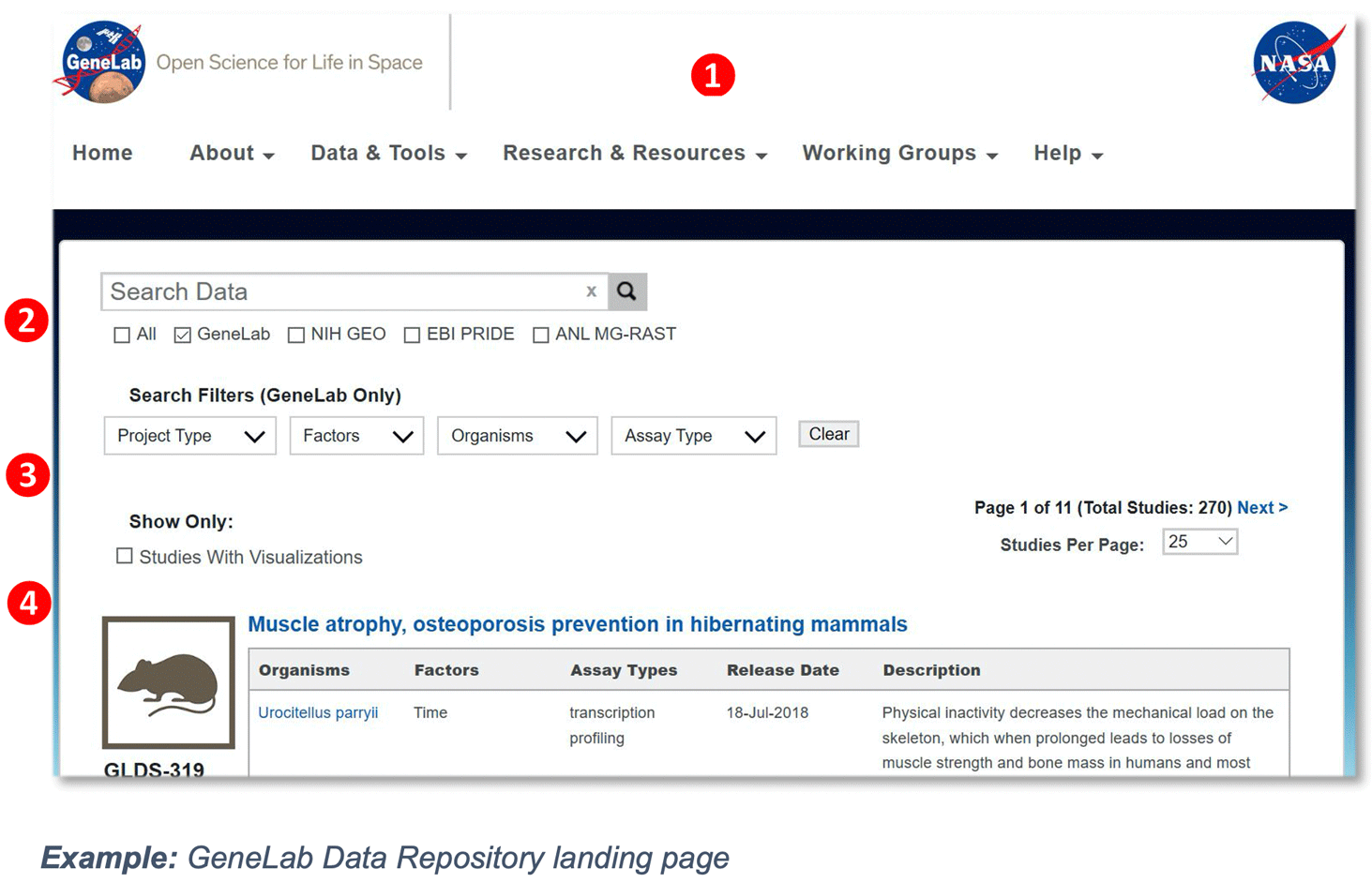 Example: GeneLab Data Repository landing page